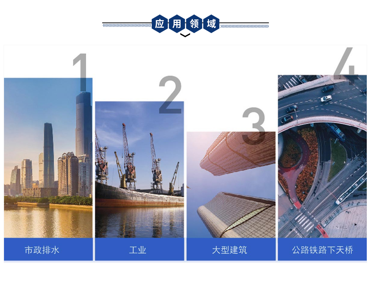 一體化(huà)預制泵站