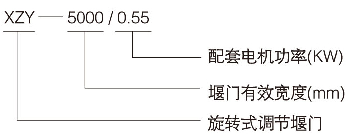 XZY型旋轉式調節堰門